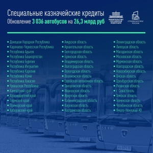 Автопарк Карачаево-Черкесии пополнят современными автобусами