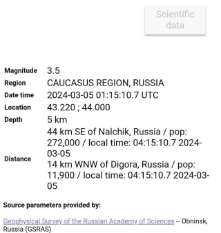 На Ставрополье и в Северной Осетии произошли землетрясения